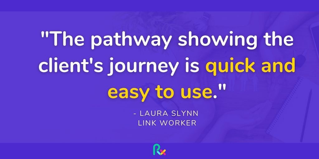 Promatica Digital tweet media