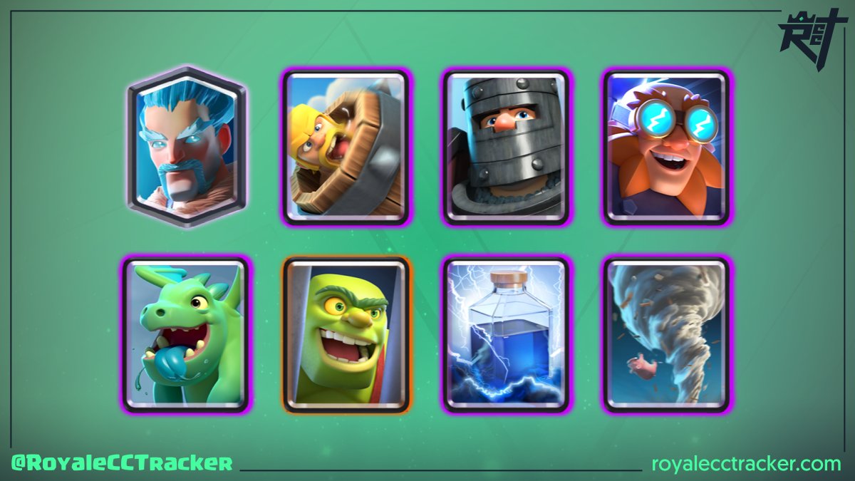 .<a href="/EderRenato21/">EderRenato</a> (EderRenato) ganó un desafío clásico a las 11:56 GMT del día viernes, 16 de abril de 2021, y lleva un total de 98 desafíos clásicos #ClashRoyale

Mazo: link.clashroyale.com/deck/es?deck=2…