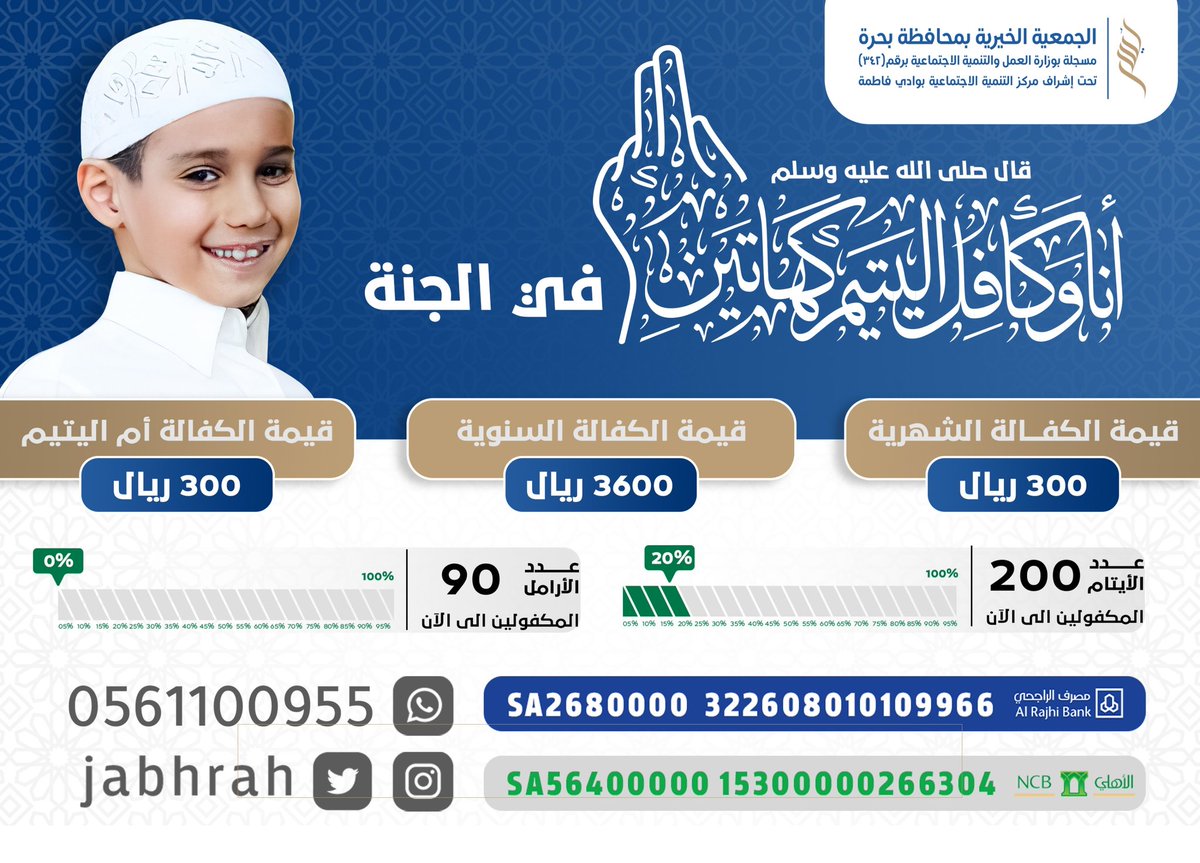 #جمعية_يُسر
تدعوكم لاغتنام #شهر_الخير
والتبرع في دعم مشاريعها
اطعام وكفالة الايتام والأسر والارامل كسوة الفقراء،سقيا الماء،تفريج الكربات،قضاء الديون،ايجار السكن
#تبرع بماتجود به نفسك
التبرع مفتوح باي مبلغ
#زكاة_اموالكم #صدقاتكم 
حساباتنا الرسميه👇
للتواصل
Wa.me/966557605364