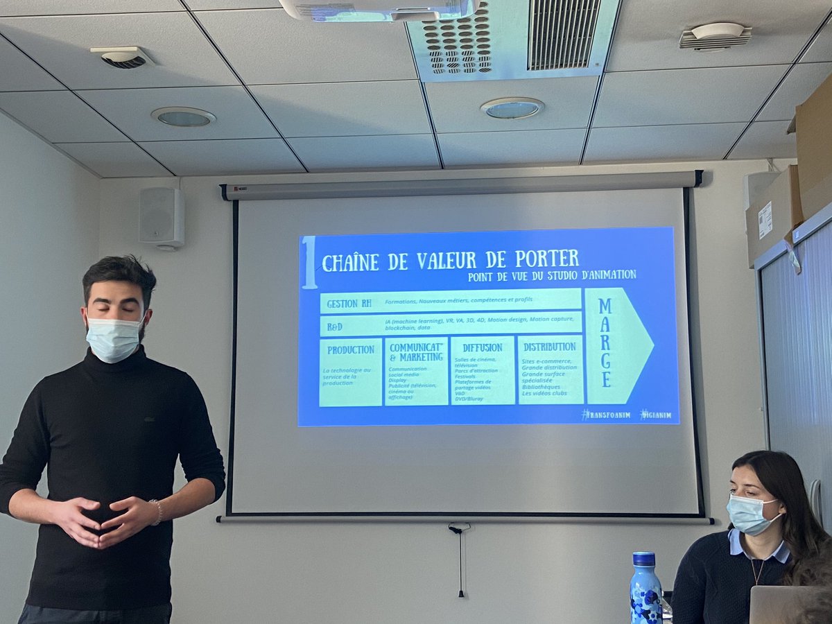 On découvre la chaîne de valeur de porter du point de vue d’un studio d’animation ! 

Quels sont les secteurs affectés par la transformation digitale ? 

#DigiAnim #MBADMB