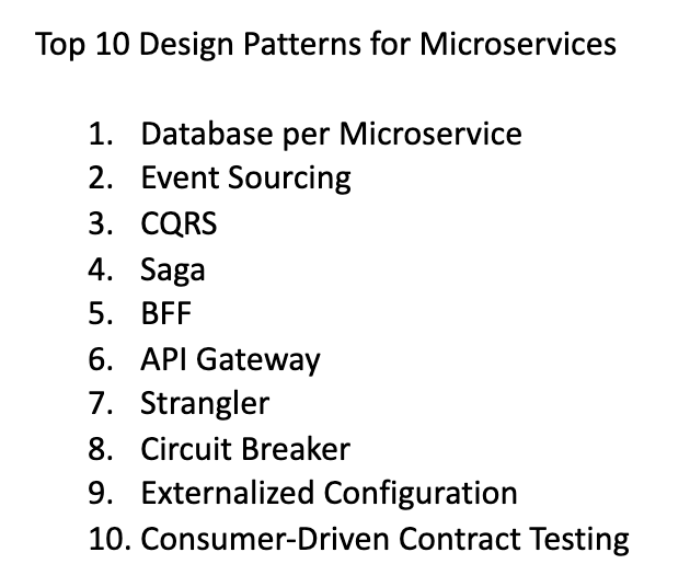 bibryam's tweet photo. Top 10 Design Patterns for Microservices Architecture
https://t.co/lzXGu9ztrs https://t.co/SpsdvaBREY