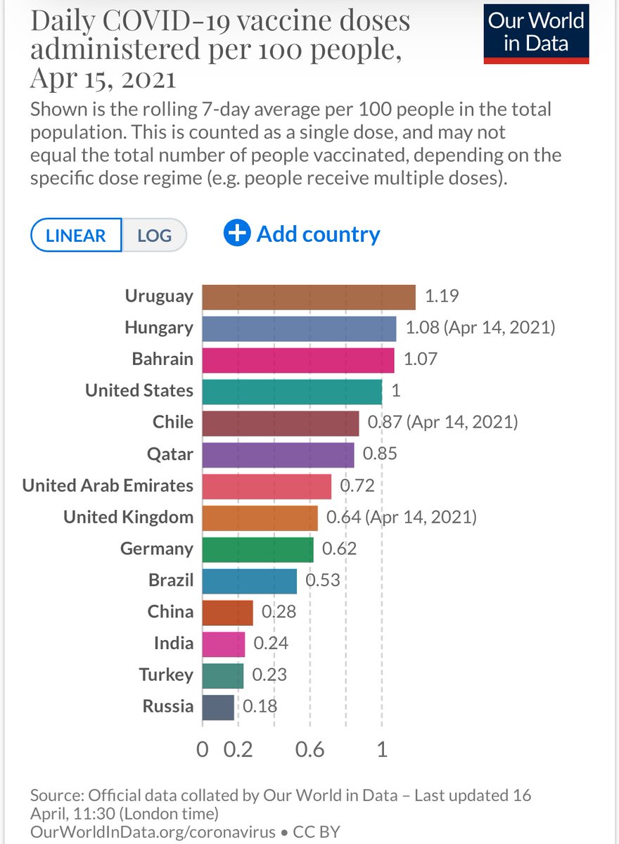 David Giordano tweet media