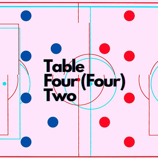 TableFourFourT1's tweet photo. 🚨NEW EPISODE 🚨

AND A NEW SEASON OF THE PODCAST!

We loved finding our feet in the first 10 episodes &amp; now after a little break we’re back with a slightly different format for the summer.

Listen to learn more 👇

Spotify: https://t.co/Qg87oAIBDL
Apple: https://t.co/t0DsaigC4f https://t.co/43P9ja7K2Q