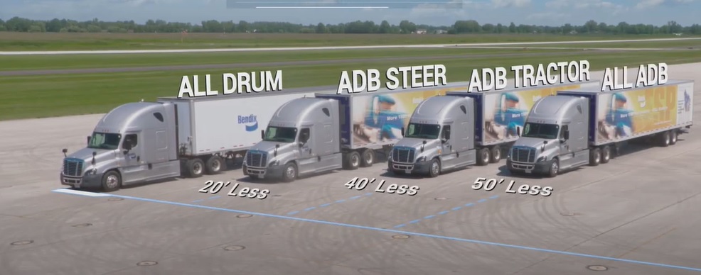 Bendix_CVS's tweet image. Look at the difference #airdiscbrakes on all wheel-ends can make on the road: youtu.be/FAqf2ort12o #BendixADB22X