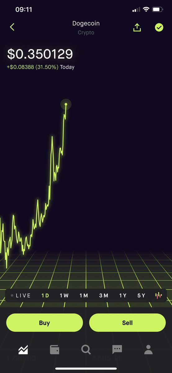 tonylewis_m8's tweet image. Next stop, $0.50!!!! #doge #dogecoin #DogecoinToTheMoon #ToTheMoon