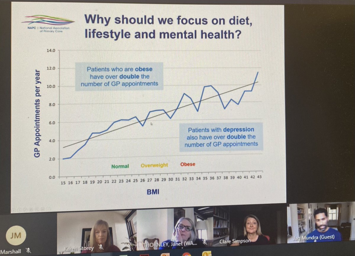 Paula Spooner, RN, MSc, QN (@paulaspooner2) on Twitter photo The incredible <a href="/gpncare/">@GPNCARE</a> is launching in Yorkshire today. Inspiring our #GPN & practice staff to influence, lead & make change!
@kstorey63 <a href="/jethornley/">Janet Thornley</a> @clareaminton <a href="/NAPC_NHS/">NAPC</a> <a href="/chloeft79/">chloe haigh</a> <a href="/EmmaThompsonWeb/">Emma Thompson RN QN</a> @NHSWakefieldCCG <a href="/WYHpartnership/">West Yorkshire Health and Care Partnership</a> @HCVPartnership <a href="/PCWT_hub/">SY Training Hub</a> @SYBhealthcare The incredible <a href="/gpncare/">@GPNCARE</a> is launching in Yorkshire today. Inspiring our #GPN & practice staff to influence, lead & make change!
@kstorey63 <a href="/jethornley/">Janet Thornley</a> @clareaminton <a href="/NAPC_NHS/">NAPC</a> <a href="/chloeft79/">chloe haigh</a> <a href="/EmmaThompsonWeb/">Emma Thompson RN QN</a> @NHSWakefieldCCG <a href="/WYHpartnership/">West Yorkshire Health and Care Partnership</a> @HCVPartnership <a href="/PCWT_hub/">SY Training Hub</a> @SYBhealthcare