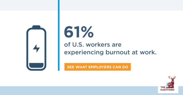 During the pandemic, nearly everyone has felt fear, frustration and the loss of normalcy. A year later, the latest research from The Hartford shows that most people have another common experience: burnout at work. bit.ly/3bU1aJu #iwork4thehartford bit.ly/3ebDRLa