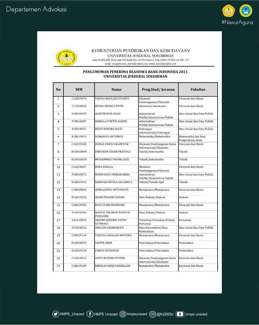 HMPE FEB UNSOED tweet media