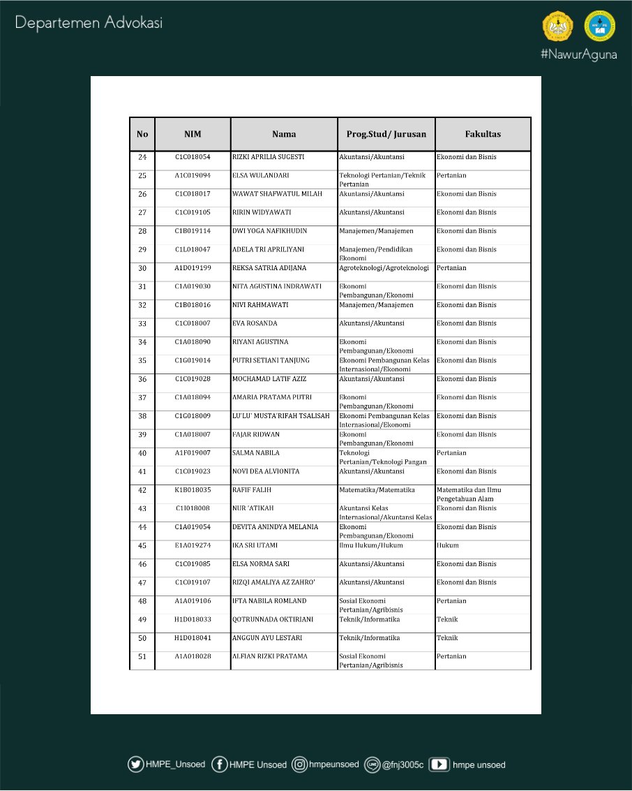 HMPE FEB UNSOED tweet media