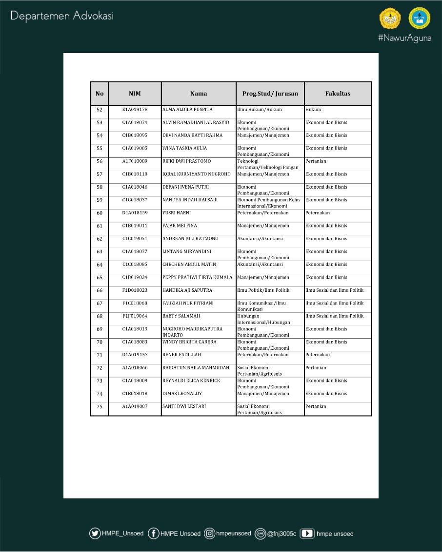 HMPE FEB UNSOED tweet media
