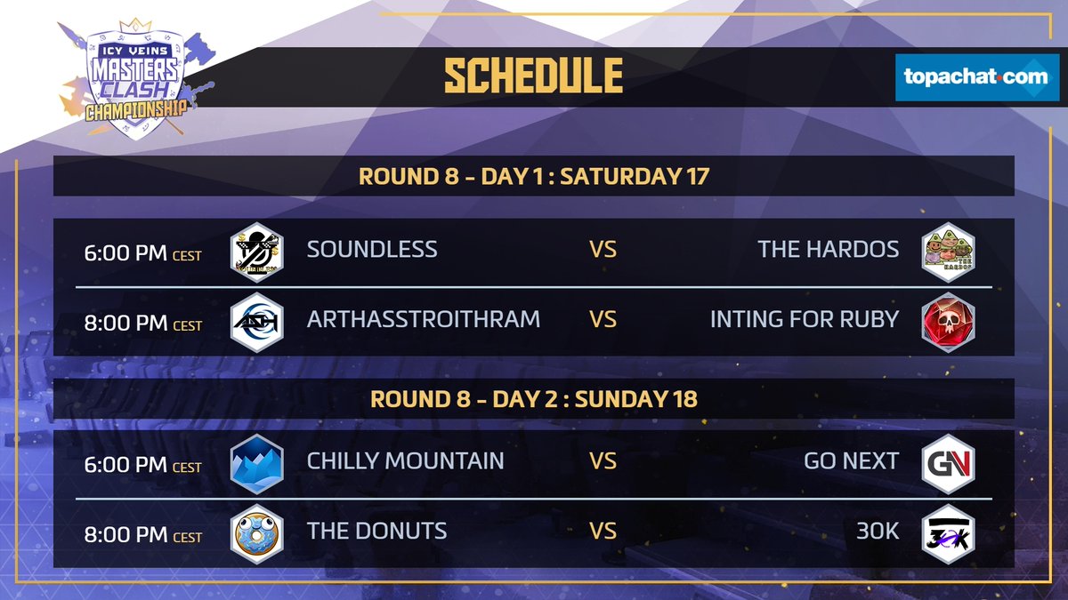 ⚡️Icy Veins Masters Clash Championship - Round 8⚡️
#IVMCC
⚔️Schedule⚔️
🕕6:00pm CEST
⏩Infos urlz.fr/f0U3

🔴On Live :

🇫🇷<a href="/Malganyr/">Malganyr</a> 
🇬🇧<a href="/Khaldor/">Thomas Kilian</a> 
🇷🇺@Noizenclub 
🇪🇸<a href="/Orhyplayer/">OrhyGG</a> 
🇩🇪@HeroesAtSchool 
🇵🇱<a href="/theWilQ/">the WilQ</a>
🇧🇷<a href="/el_gandalf/">elGandalf | Fihto | Palaci</a>