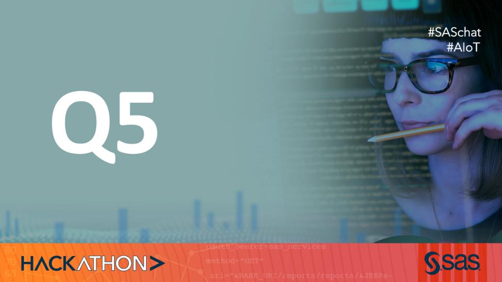 SAS Forums tweet media