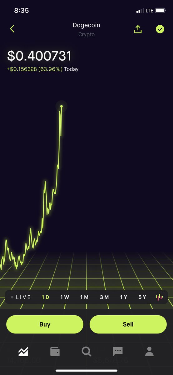 Man_Chance's tweet photo. I woke up like this! Today is the day we see $.75! My fellow #doge brothers and sisters! Today we rise and board the mother ship! See you on the moon!! 🚀 🚀 🚀 💎 🙌🏻 hit like to join me on the mother ship! #dogecoin https://t.co/0qVr8NHDEv