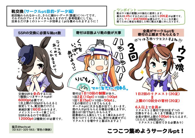 データ編のtwitterイラスト検索結果 データ編のtwitterイラスト検索結果