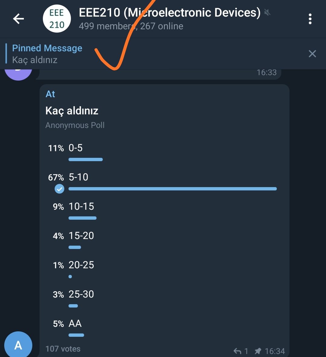 Bunun easy modu felan yok mu ya