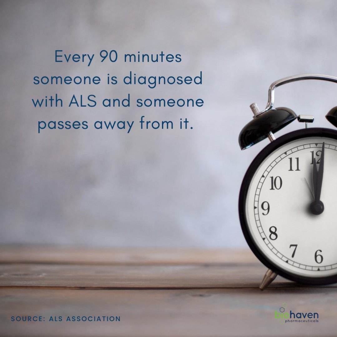 Give ALS sufferers a fighting chance. We urgently need treatments <a href="/US_FDA/">U.S. FDA</a> <a href="/FDACDERDirector/">Tracy Beth Høeg, MD, PhD</a> <a href="/DrWoodcockFDA/">Dr. Janet Woodcock</a> <a href="/SteveFDA/">Dr. Stephen M. Hahn</a> <a href="/EMA_News/">EU Medicines Agency</a> <a href="/vonderleyen/">Ursula von der Leyen</a> <a href="/SKyriakidesEU/">Stella Kyriakides</a> <a href="/EU_Commission/">European Commission</a> <a href="/EUpALS/">EUpALS</a> <a href="/ALSMNDAlliance/">ALS/MND Alliance</a>