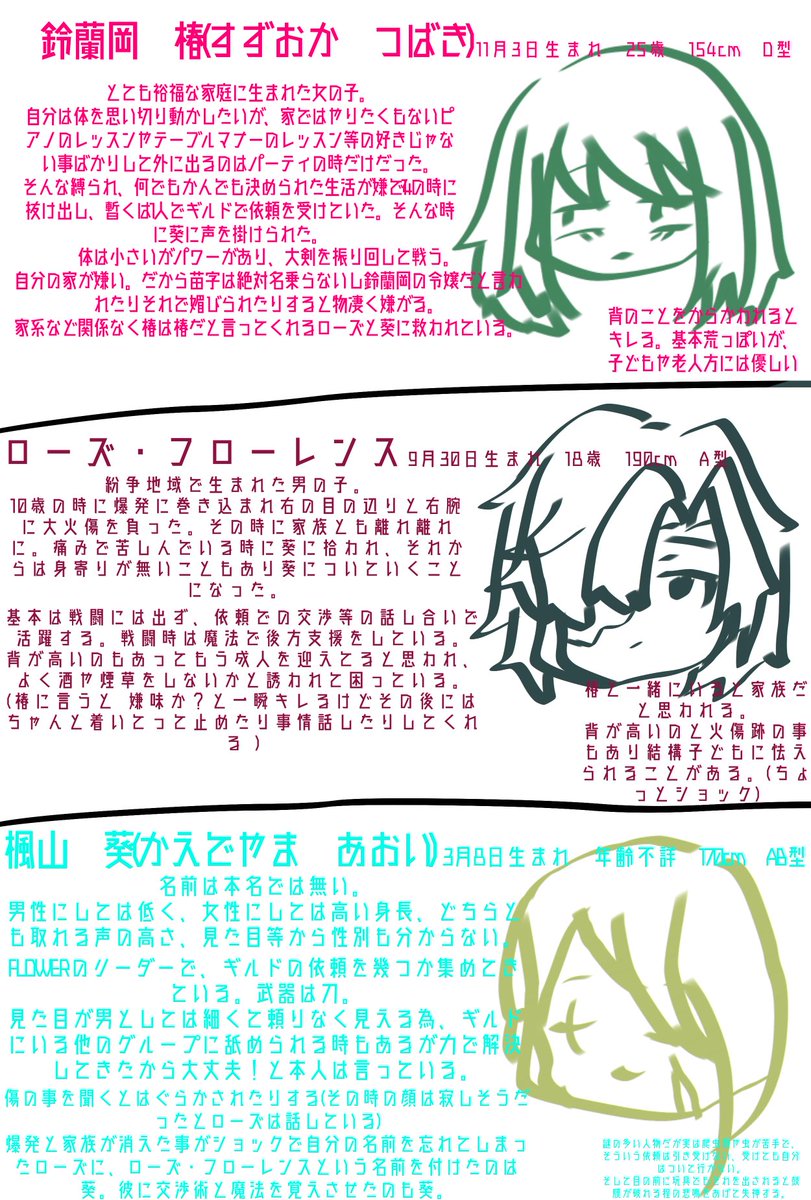 あやか 新しいオリキャラちゃん達 火傷跡と傷跡の描き方わかんないので雑でごめんね 設定も出来たから載せとく T Co 7ol6qwer Twitter