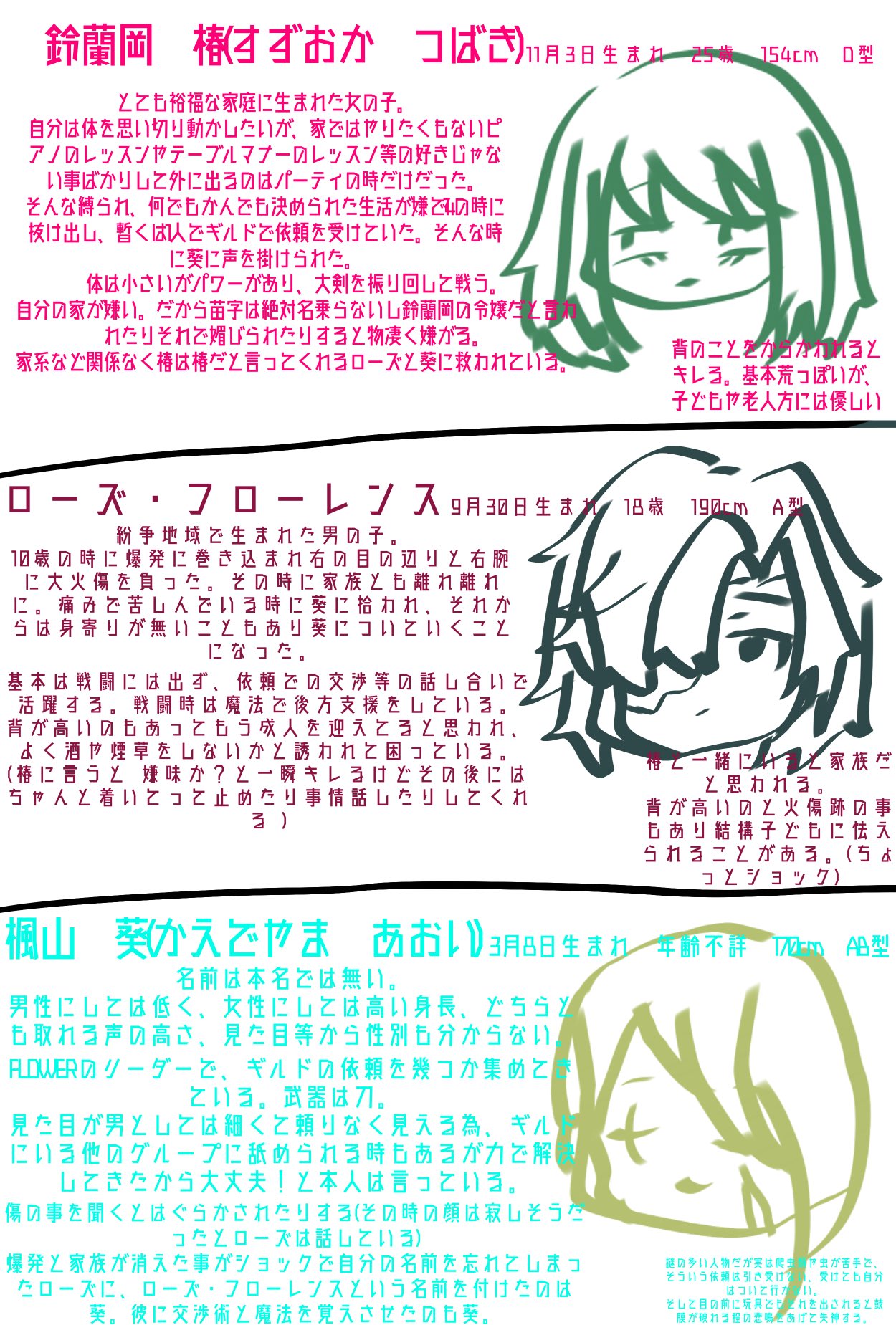 あやか お迎え中 新しいオリキャラちゃん達 火傷跡と傷跡の描き方わかんないので雑でごめんね 設定も出来たから載せとく T Co 7ol6qwer Twitter
