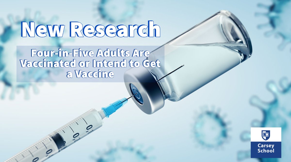 New Research: 80.9% of U.S. adults reported that they either had already receive...