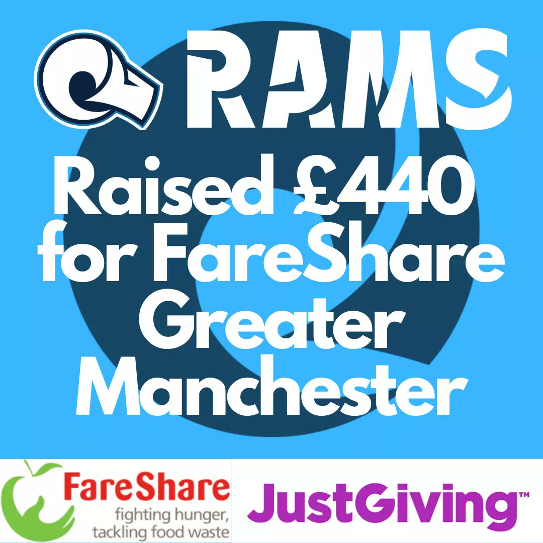 £440 raised for @FareShareGtrM

A big Thank you to everyone who donated during our Route 66 virtual challenge.