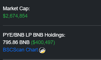 davincapable's tweet photo. And it just keeps going up and up! 
@creampyetoken https://t.co/GOXCrJCBf3