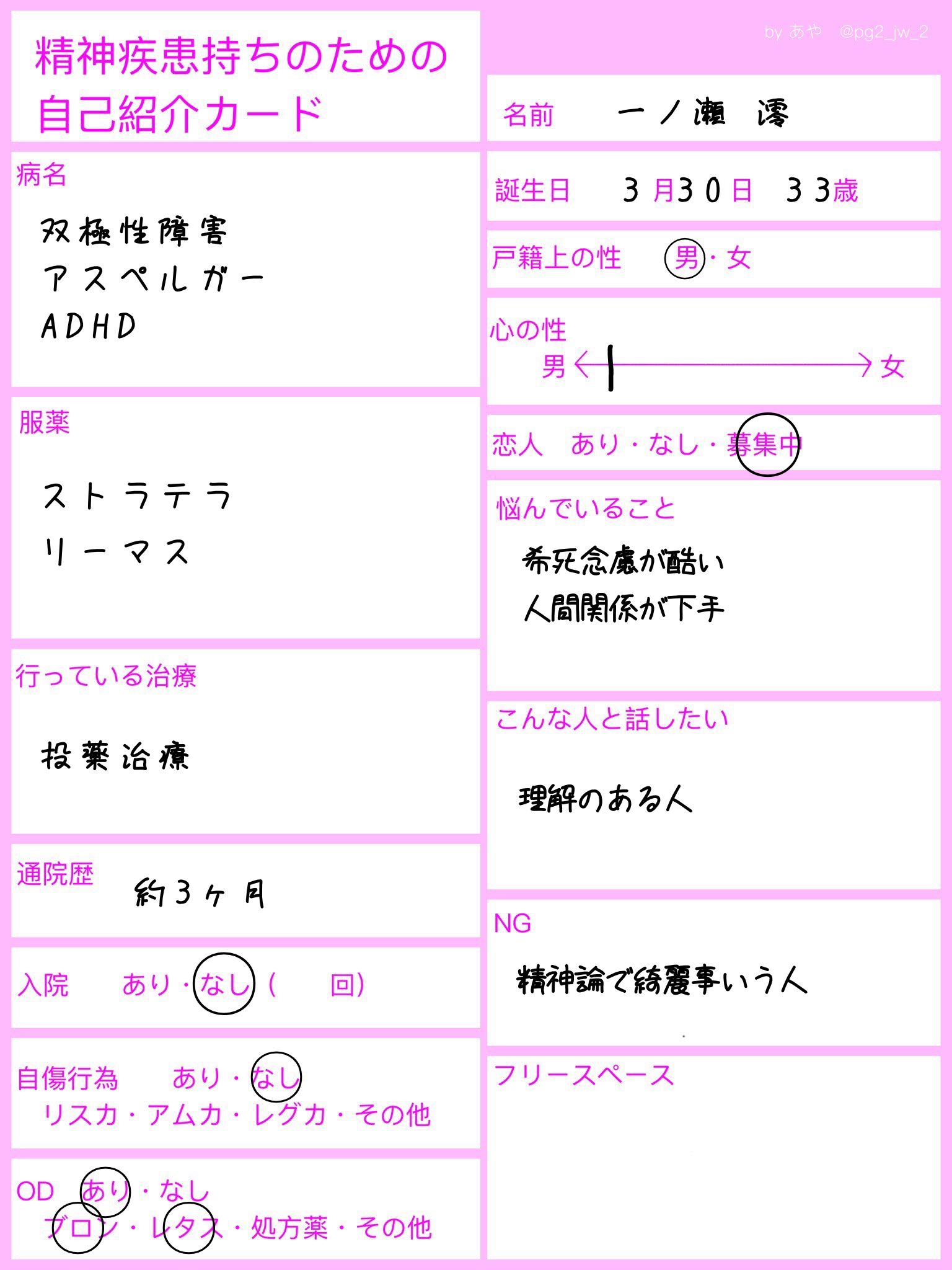 金パブ Twitter Search Twitter