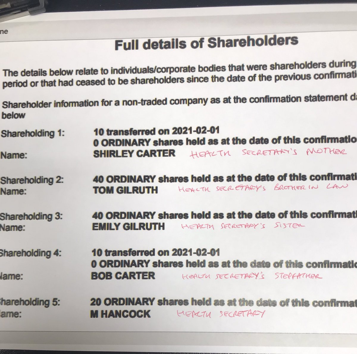 Just so we’re clear who everyone is and what their interests are