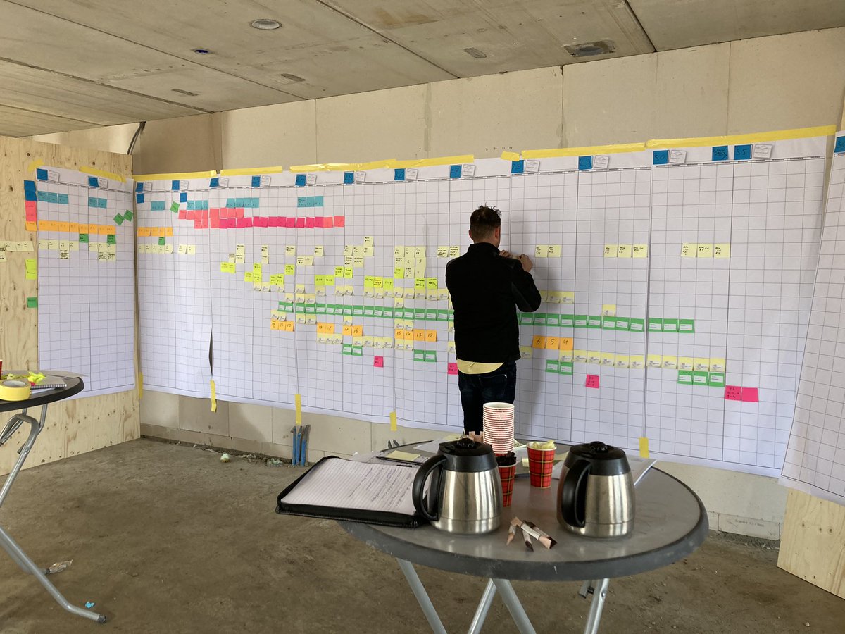 Blok 1+2 waterdicht. De komende weken zullen blok 3+4 volgen, dus vandaag de afbouw-planning opgezet met o.a. <a href="/RichardJanssen9/">Richard Janssen</a> en <a href="/lksinstalltechn/">LKS Installatietechniek</a> <a href="/BouwmijJanssen/">Bouwmij Janssen</a> bij de 17 woningen in Sevenum