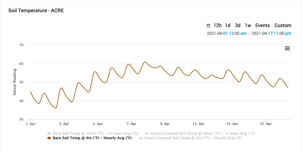 RL (Bob) Nielsen tweet media