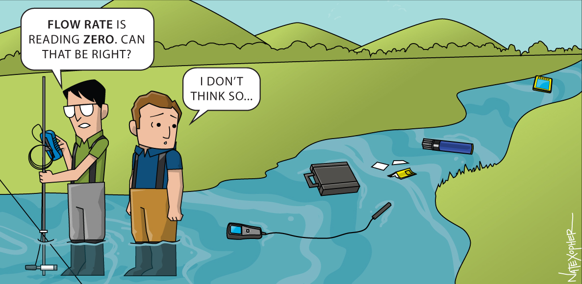 Lake Scientist (@lakescientist) on Twitter photo 