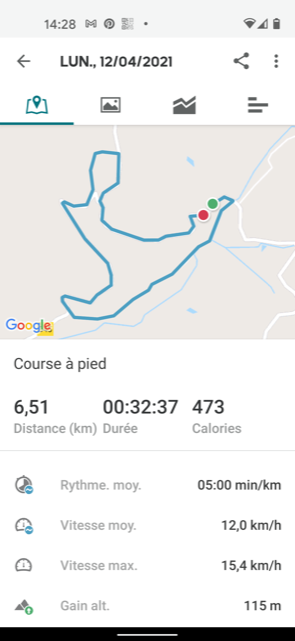 bigdamrun tweet picture