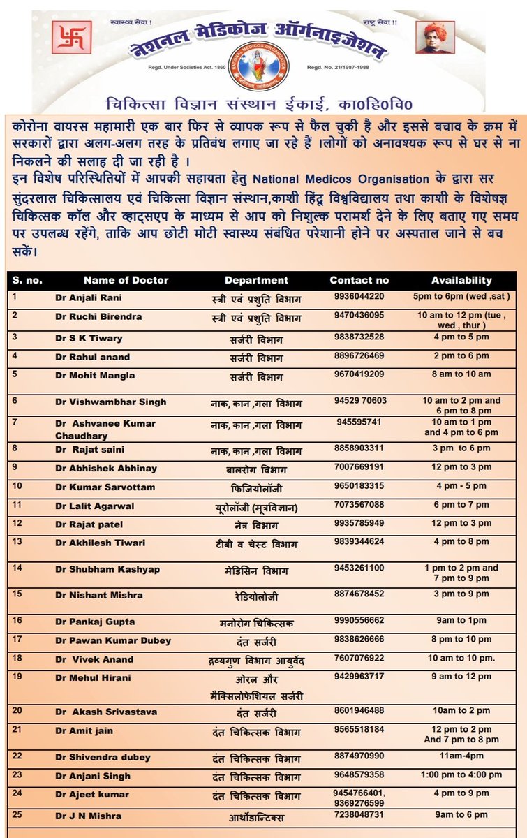 कोरोना वायरस महामारी की विशेष परिस्थितियो में<a href="/NMOBharat/">National Medicos Organization</a> आपकी सहायता के लिए प्रयासरत है।आप छोटी मोटी स्वास्थ्य संबंधित परेशानी होने पर अस्पताल जाने से बचे एवं उसके लिए दिए हुए नंबर पे कॉल के द्वारा चिकित्सको से सलाह ले सकते हैl <a href="/myogiadityanath/">Yogi Adityanath</a> @dmvaranasi2016 <a href="/dr_vishwambhar/">Dr Vishwambhar Singh</a>