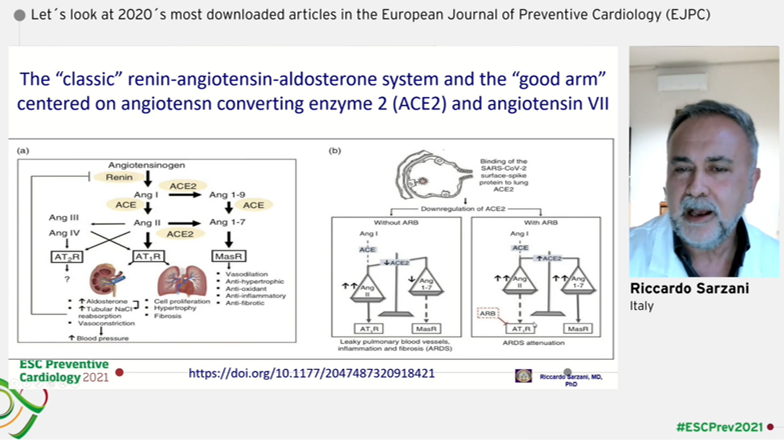 vass_vassiliou's tweet photo. Most downloaded from EJPC @m_piepoli Unsurprisingly ACE 2 in #Covid downloaded a lot!!! A topic close to my heart! #ESCPrev2021 DON'T STOP ACE/ARB! They are safe and could be helpful!! #epeeps #cardioed https://t.co/GKvyO8MaQ8 &amp; https://t.co/gTQeckSQxo @BenSaaud @ShraboniGhosal https://t.co/anwajIPEgL
