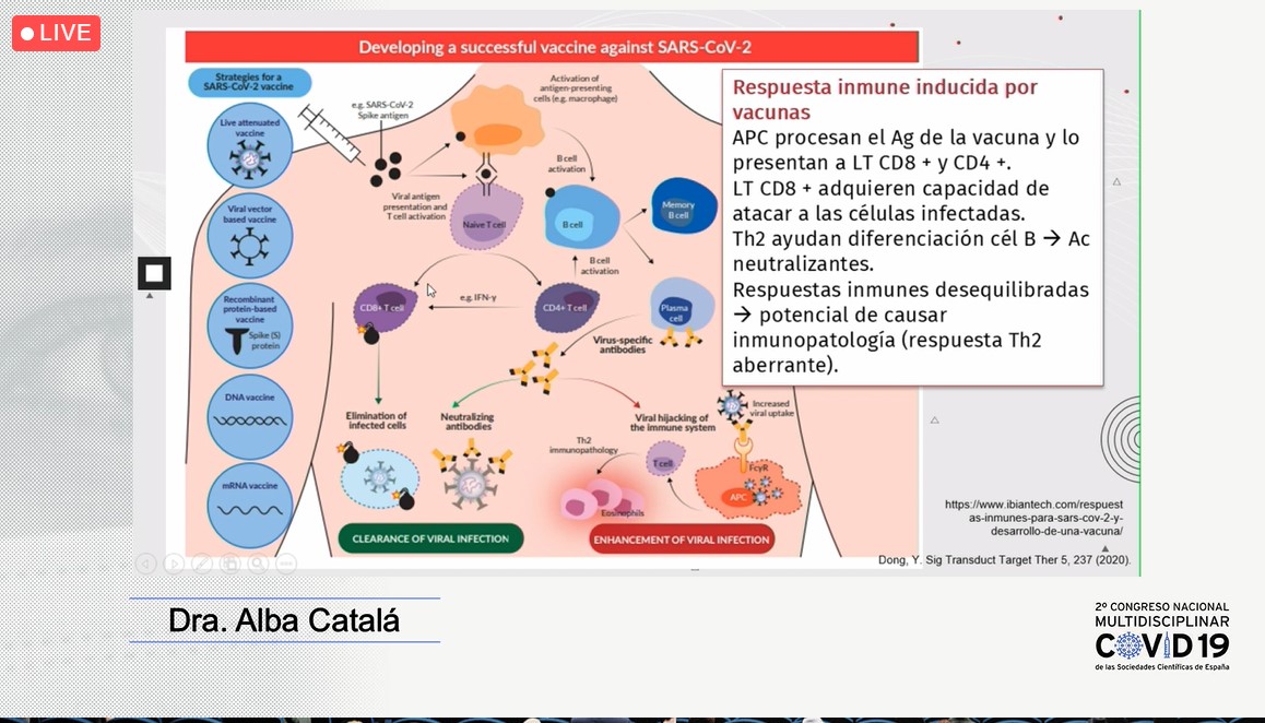 Se está observando herpes zóster en algunos casos de personas vacunas frente a COVID-19. Es conveniente transmitir esta información para que se pueda consultar con el médico precozmente e iniciar tratamiento. Recomendamos la vacuna, afirma la Dra. Català #2congresocovid19