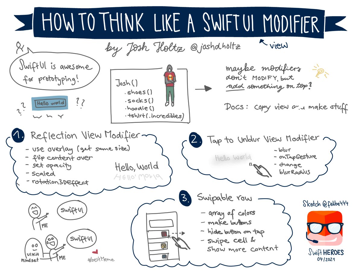 felibe444's tweet photo. 💡 "How to think like a SwiftUI View Modifier" by @joshdholtz was really fun and full of real life examples ☺️
#SwiftHeroes #SwiftConnected https://t.co/ofJmwzCz9m
