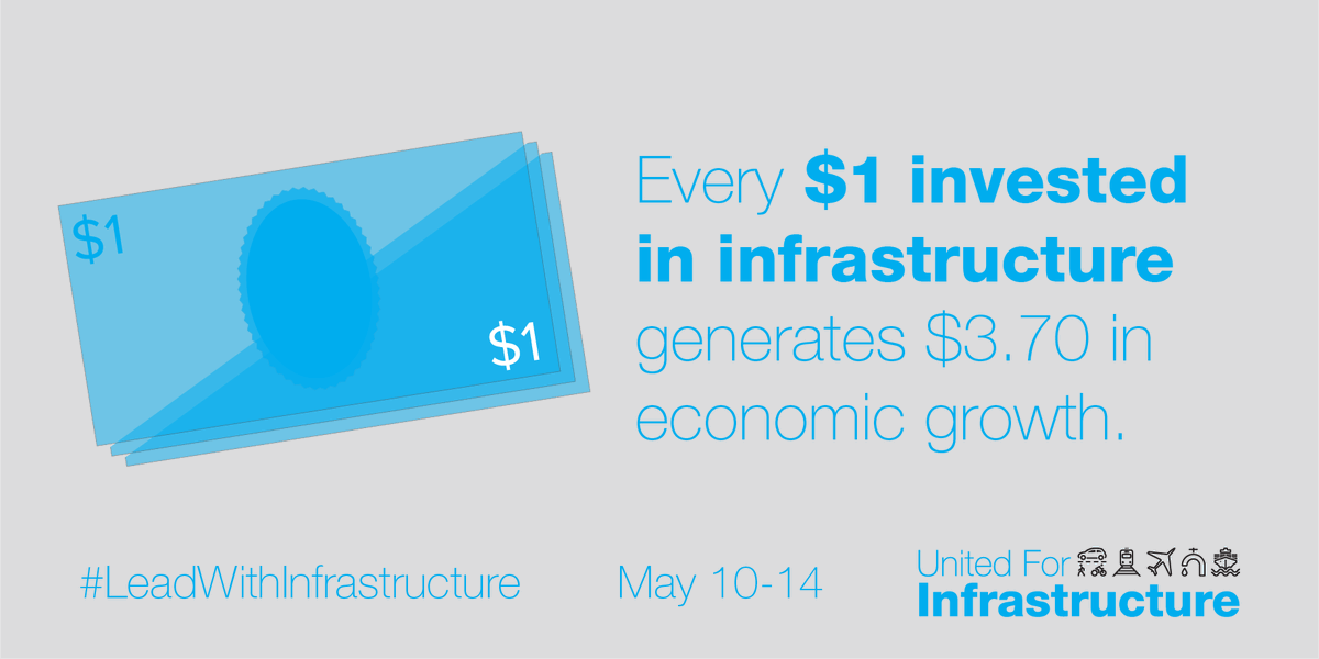 CandidateForum's tweet image. Punch up your infrastructure advocacy for this May 10-14! Now on our website: new social media shareables, templates for proclamations, op-eds, message guides, and more! - mailchi.mp/unitedforinfra… #LeadWithInfrastructure
