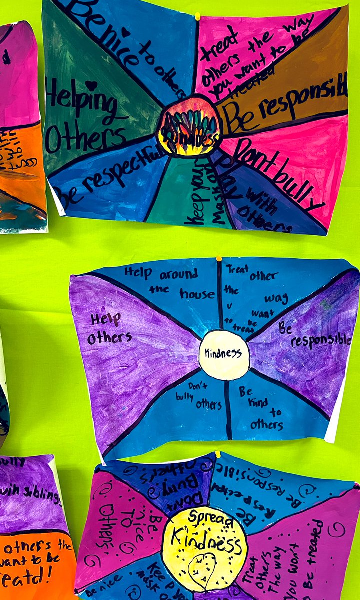 Deanna Ford, NBCT (@deannafordteach) on Twitter photo Kindness! A great interactive read aloud begins with planning & choosing an engaging text. Fantastic conversations between scholars! 💖 #LearningLeadingImpacting #ImpactingLearners #JCPSReadingWorkshop <a href="/JacobJaguars/">Jacob Elementary</a> <a href="/jacobprincipal/">Karen Waggoner</a> <a href="/ReadingOrme/">Britney Orme</a> <a href="/MettilleJesse/">Jesse Mettille</a> @JCPSAsstSuptTL Kindness! A great interactive read aloud begins with planning & choosing an engaging text. Fantastic conversations between scholars! 💖 #LearningLeadingImpacting #ImpactingLearners #JCPSReadingWorkshop <a href="/JacobJaguars/">Jacob Elementary</a> <a href="/jacobprincipal/">Karen Waggoner</a> <a href="/ReadingOrme/">Britney Orme</a> <a href="/MettilleJesse/">Jesse Mettille</a> @JCPSAsstSuptTL