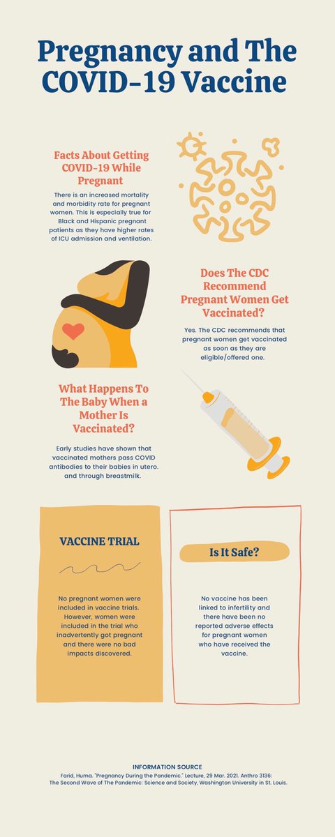 Being pregnant is a scary and beautiful time for women. COVID poses many uncertainties and threats for this population, but let’s make the decision to get vaccinated be clear and simple. It is SAFE. Here are answers to some common questions. #covidcourse @kristamilich