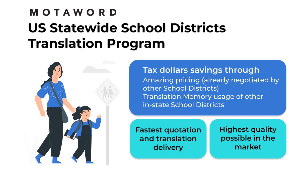 To learn about our next-generation Translation Program specifically designed for the US Public School Districts, please read on.
motaword.com/services/publi…
#schooldistricts #schools #MotaWord #translation