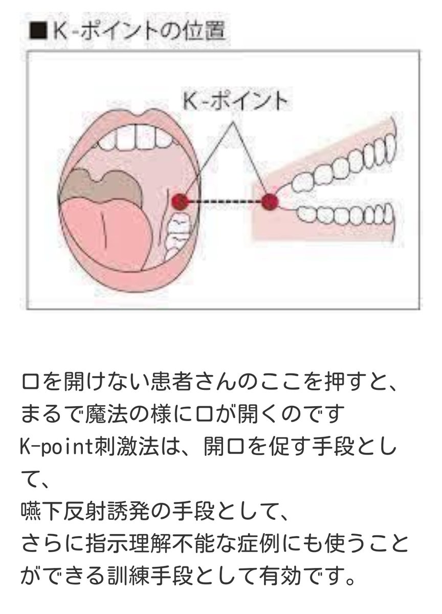 Kポイント Kポイント