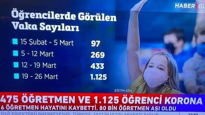 muhendisyenn's tweet photo. 2. Sınavlar iptal edilsin.
#HearTheTurkishStudents https://t.co/SeA8uVtoTF