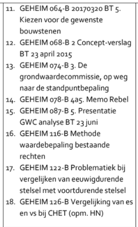 WH @mvdoorninck wil de Erfpacht Affaire keihard in de doofpot stoppen. Persbericht dat er 40.000 documenten worden geopenbaard, maar eerst de belangrijkste 18 geheim verklaren. 

<a href="/HalaNaoumNehme/">Hala Naoum Nehme</a> <a href="/DiederikBoomsma/">Diederik Boomsma</a> <a href="/SchijndelAnton/">Anton van Schijndel</a> <a href="/RPHofland/">Rob Hofland</a> <a href="/_MikeMuller/">Mike Muller</a>