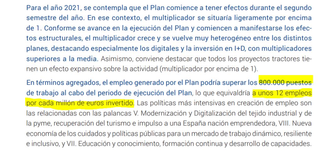 dlacalle_IA's tweet image. European "Recovery Plan" Spanish way.

My favourite part of the Plan presented by the Spanish government.

"The plan may create 800k jobs, which is 12 jobs per million euro invested" (page 207)

You have to love bureaucrats spending other people's money,