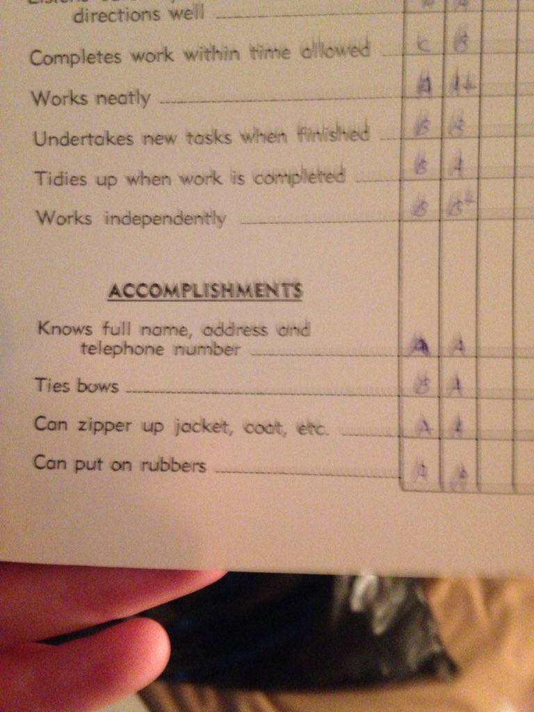 FGCfore's tweet photo. Spring cleaning continues. Came across kindergarten report card. Got an A on "putting on rubbers." Talk about Catholic school planned parenthood. https://t.co/YsXrj9TB0S