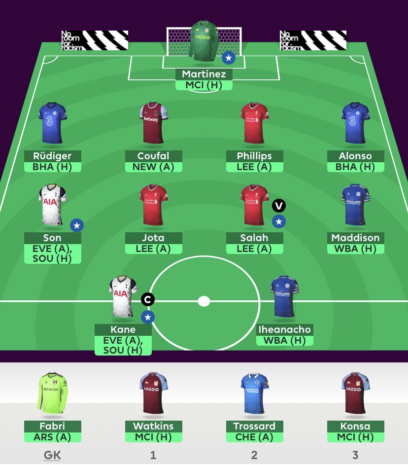Fpl Fpl