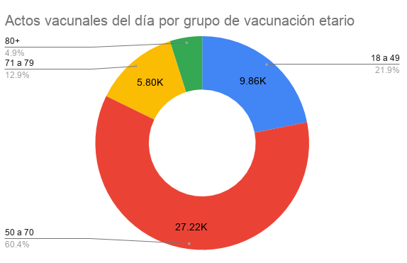 David Giordano tweet media