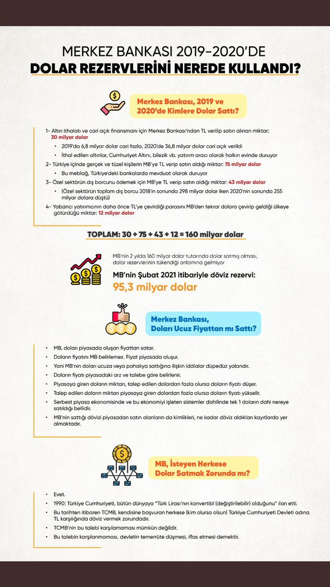 Sevex15's tweet photo. @smtdmnn @kutucuk1299 Nys uğraşamicam gerçek ortadayken görmeyene ne çare. https://t.co/KyBPXcbNq6