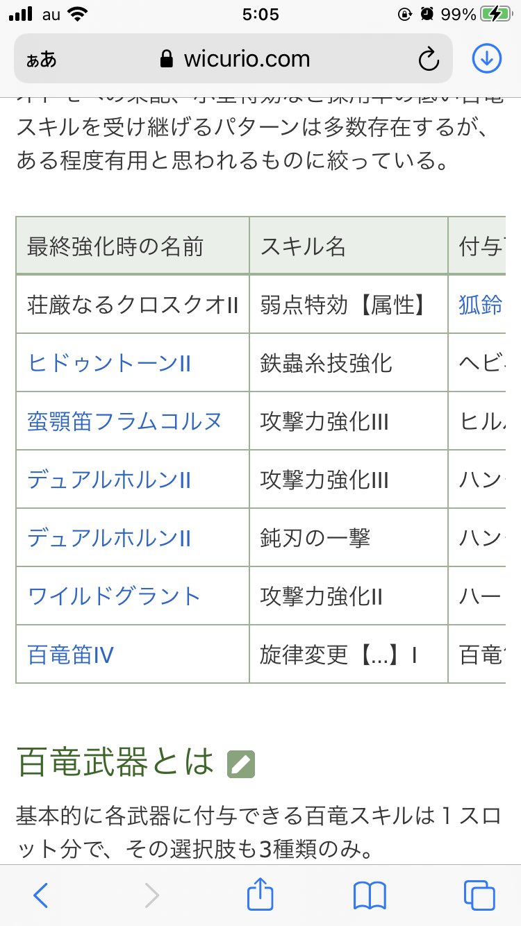うのひと 百竜強化は強化前の武器から引き継ぎ出来るから気をつけよう 使えるスキル継承できる部位あるから後から知ると後悔することもある 狩猟笛だとここら辺がそうだしガンランスだと竜杭砲強化継承擬似拡散lv5毒銃槍とか出来るらしい 自分は今から2 うのひと 百竜強化は強化前の武器から引き継ぎ出来るから気をつけよう 使えるスキル継承できる部位あるから後から知ると後悔することもある 狩猟笛だとここら辺がそうだしガンランスだと竜杭砲強化継承擬似拡散lv5毒銃槍とか出来るらしい 自分は今から2