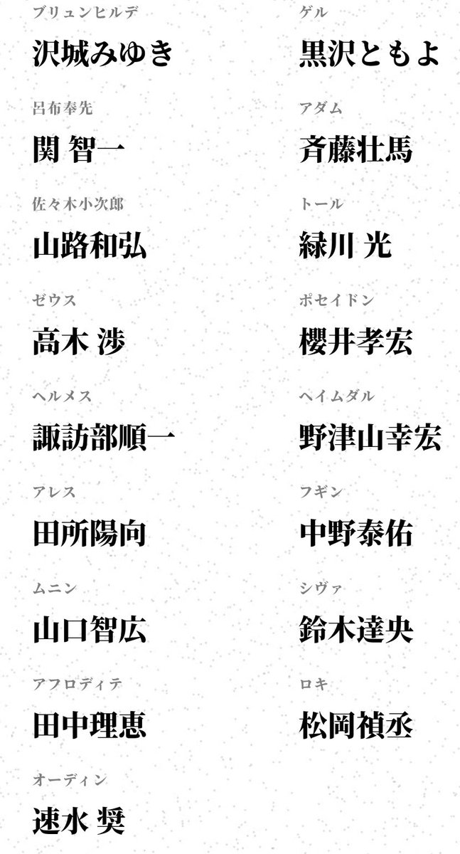 ガビねる בטוויטר 終末のワルキューレの声優豪華すぎだろwww ガビねる בטוויטר 終末のワルキューレの声優豪華すぎだろwww