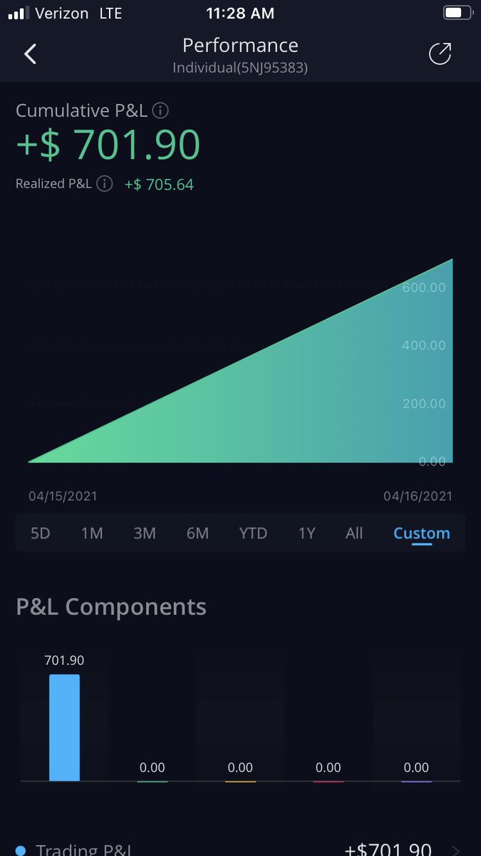 David Frye tweet media